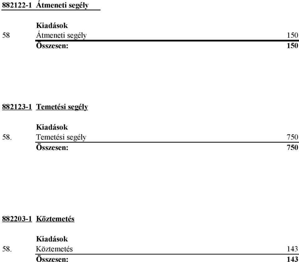 58. Temetési segély 750 Összesen: 750