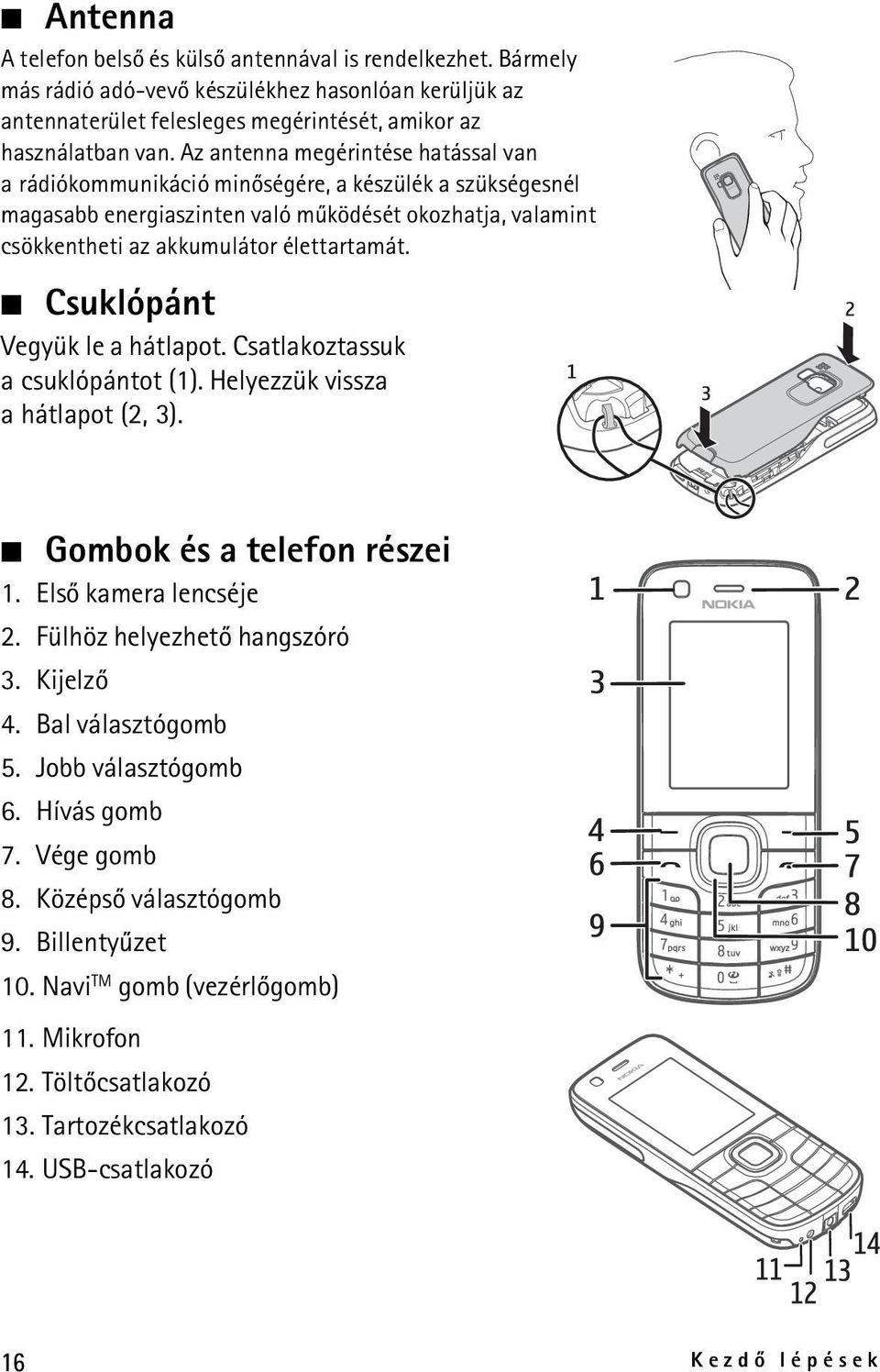 Csuklópánt Vegyük le a hátlapot. Csatlakoztassuk a csuklópántot (1). Helyezzük vissza a hátlapot (2, 3). Gombok és a telefon részei 1. Elsõ kamera lencséje 2. Fülhöz helyezhetõ hangszóró 3. Kijelzõ 4.