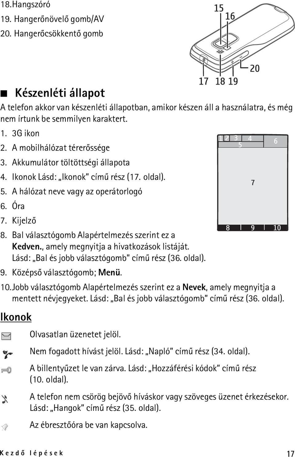 A mobilhálózat térerõssége 3. Akkumulátor töltöttségi állapota 4. Ikonok Lásd: Ikonok címû rész (17. oldal). 5. A hálózat neve vagy az operátorlogó 6. Óra 7. Kijelzõ 8.