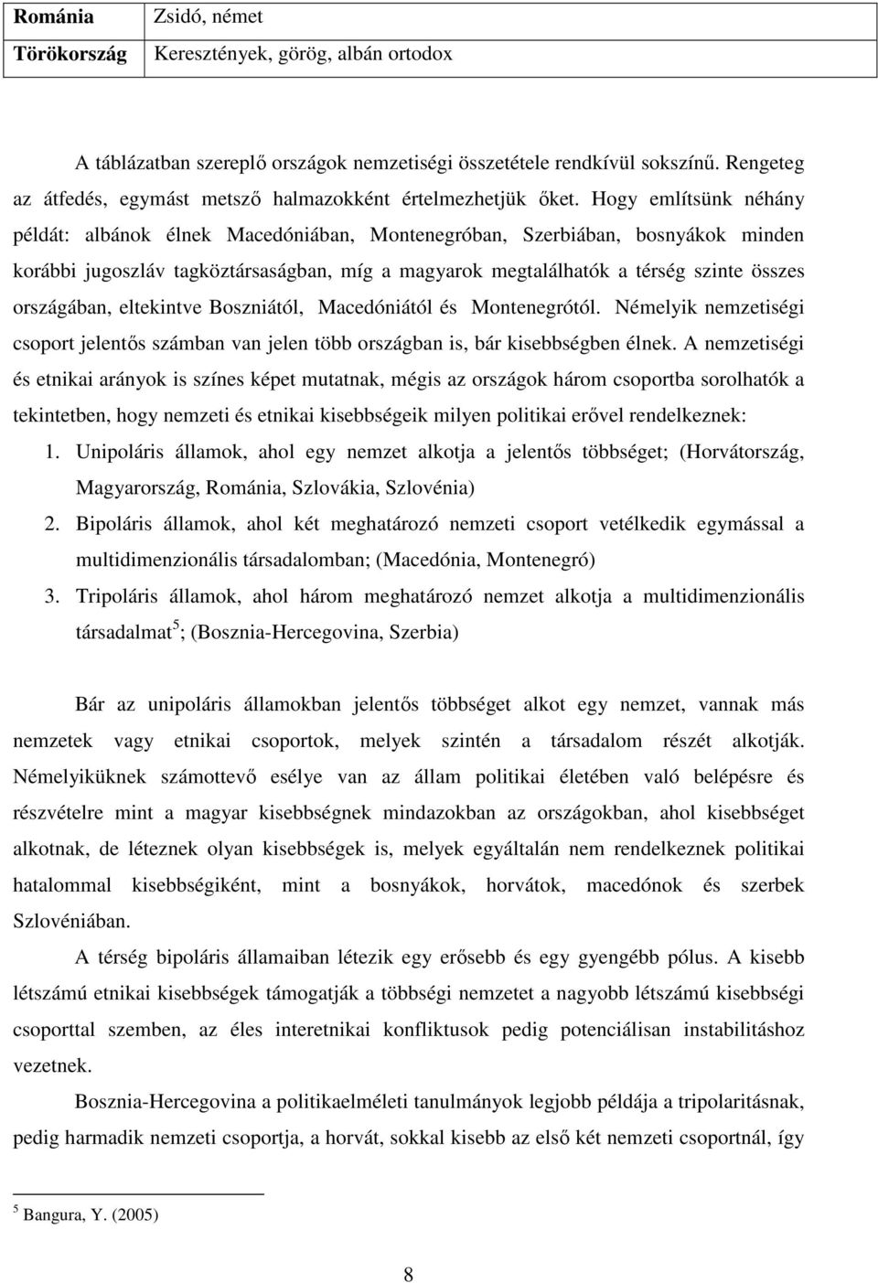 Hogy említsünk néhány példát: albánok élnek Macedóniában, Montenegróban, Szerbiában, bosnyákok minden korábbi jugoszláv tagköztársaságban, míg a magyarok megtalálhatók a térség szinte összes