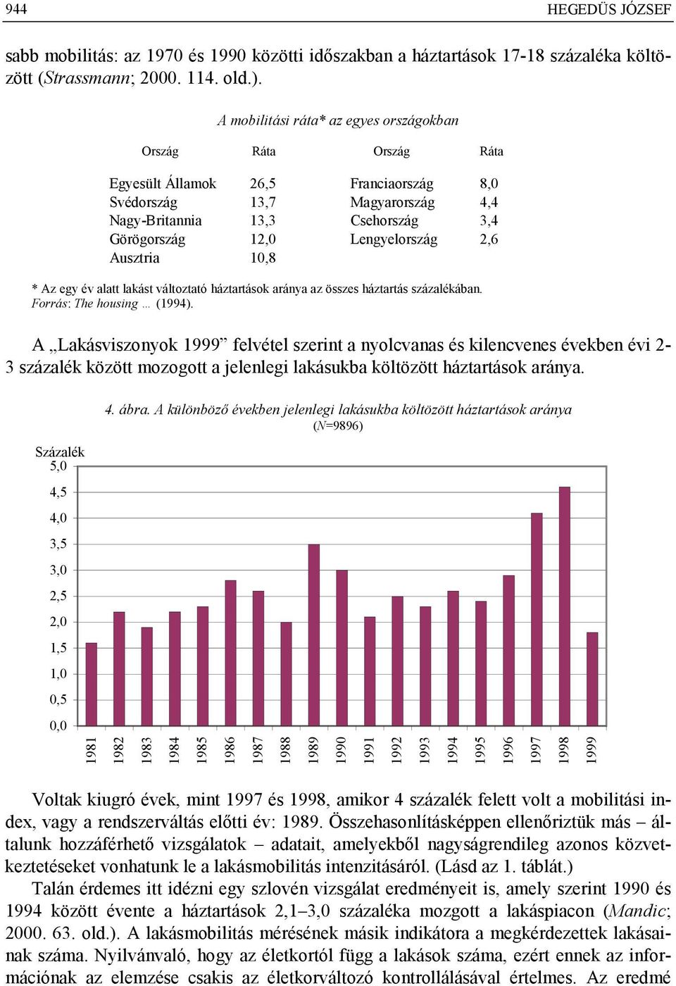 Lengyelország 2,6 Ausztria 10,8 * Az egy év alatt lakást változtató háztartások aránya az összes háztartás százalékában. Forrás: The housing (1994).