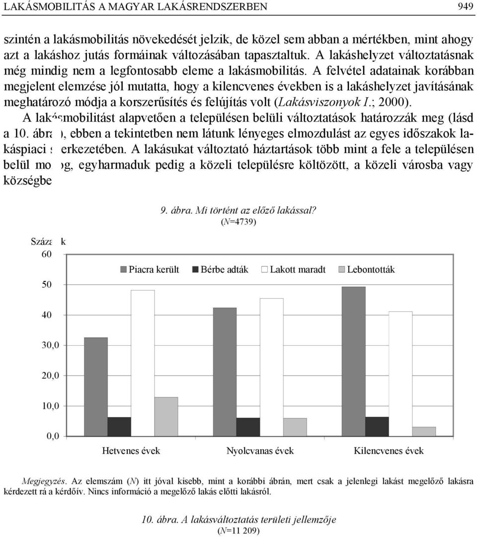 A felvétel adatainak korábban megjelent elemzése jól mutatta, hogy a kilencvenes években is a lakáshelyzet javításának meghatározó módja a korszerűsítés és felújítás volt (Lakásviszonyok I.; 2000).