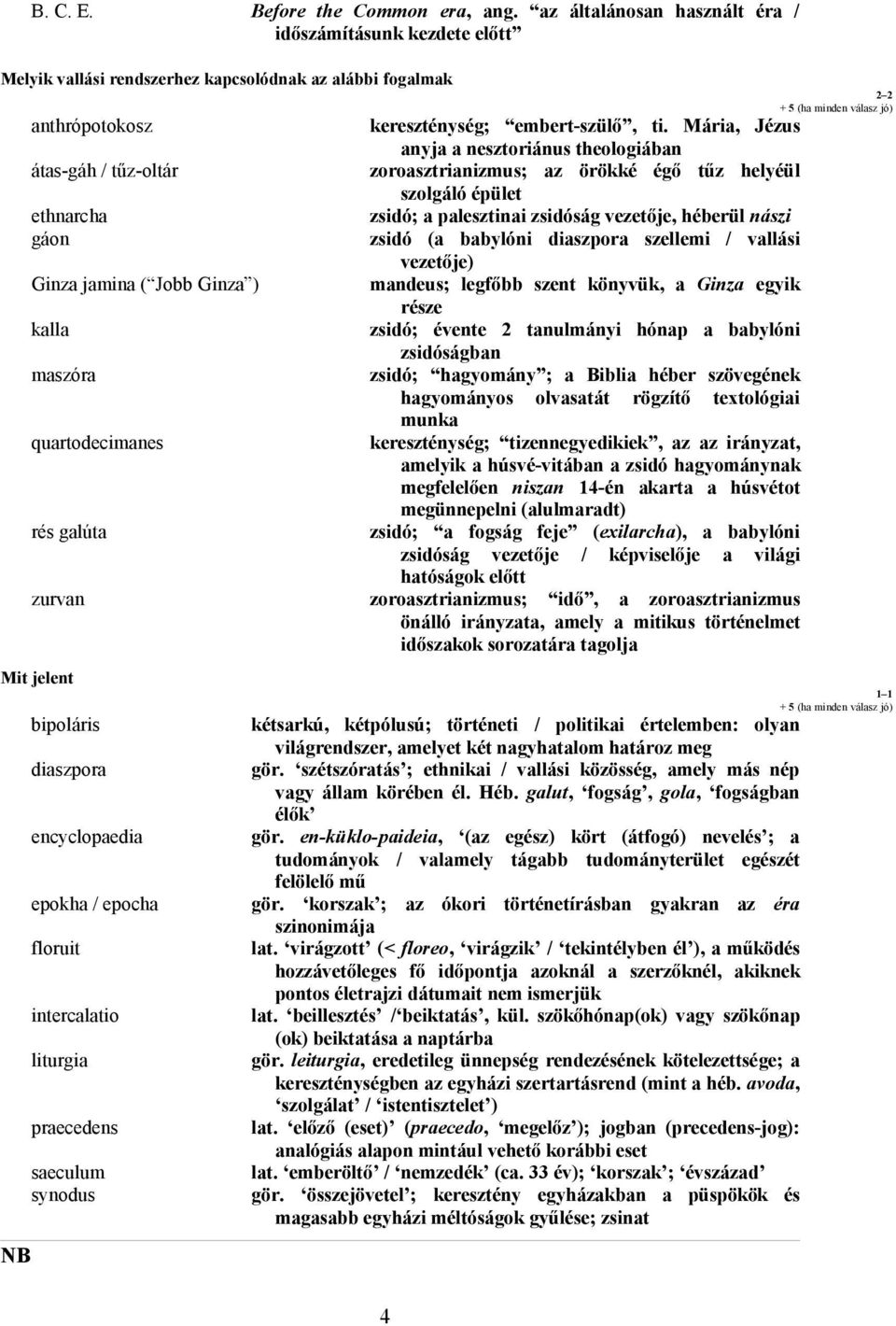 kalla maszóra quartodecimanes rés galúta zurvan Mit jelent NB bipoláris diaszpora encyclopaedia epokha / epocha floruit intercalatio liturgia praecedens saeculum synodus kereszténység; embert-szülő,