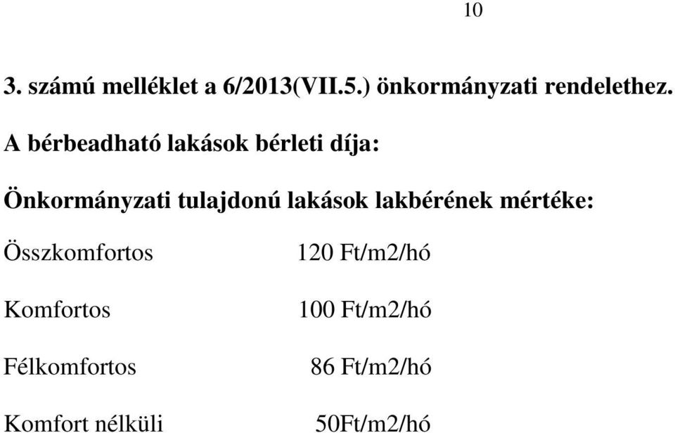 A bérbeadható lakások bérleti díja: Önkormányzati tulajdonú