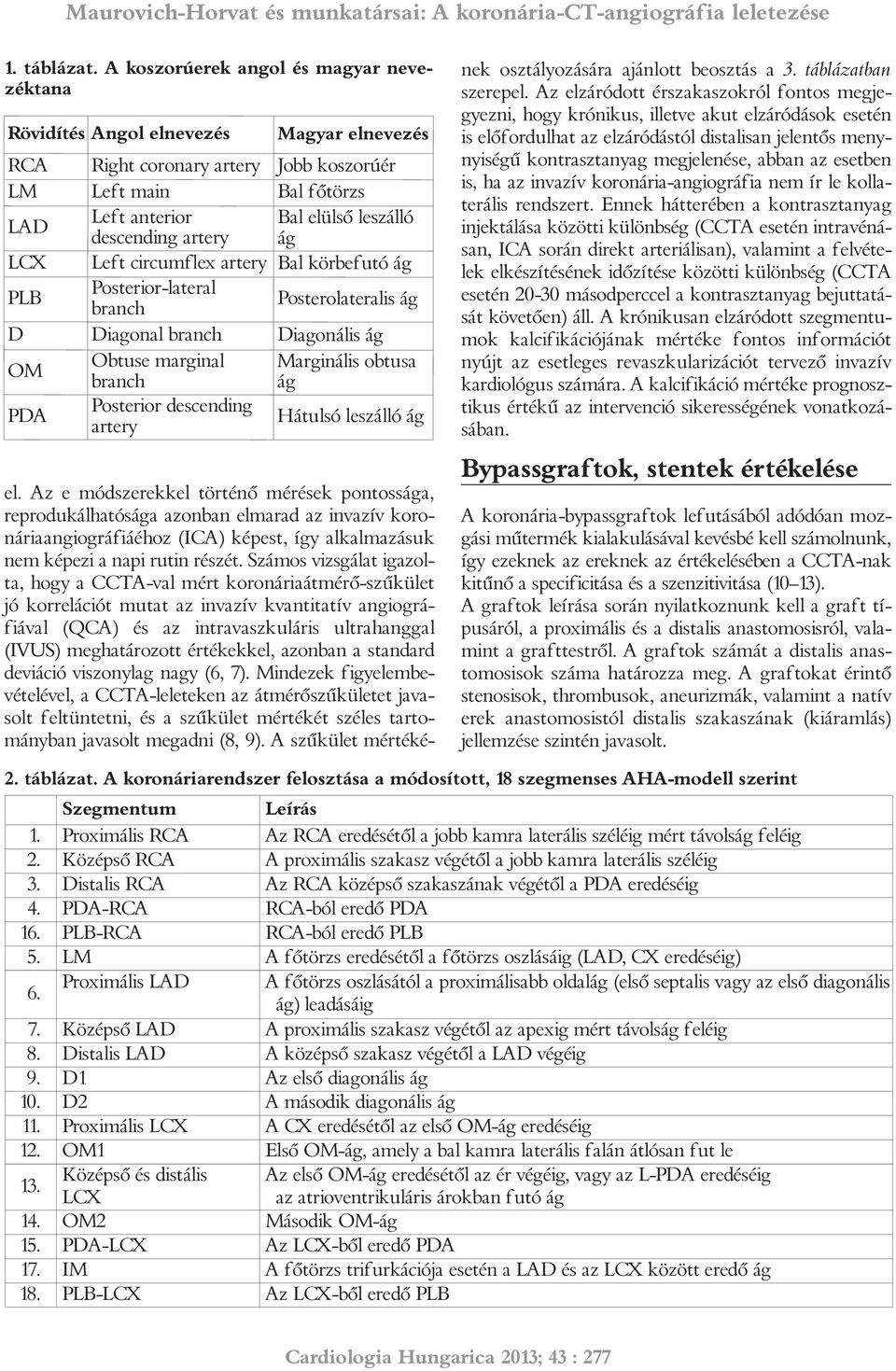 artery ág LCX Left circumflex artery Bal körbefutó ág PLB Posterior-lateral branch Posterolateralis ág D Diagonal branch Diagonális ág OM Obtuse marginal Marginális obtusa branch ág PDA Posterior