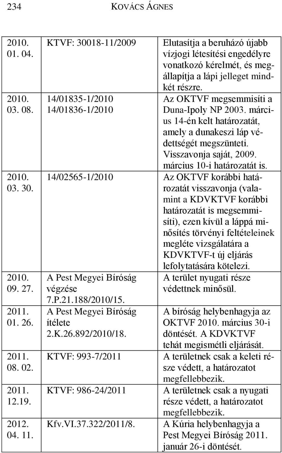 Az OKTVF megsemmisíti a Duna-Ipoly NP 2003. március 14-én kelt határozatát, amely a dunakeszi láp védettségét megszünteti. Visszavonja saját, 2009. március 10-i határozatát is.