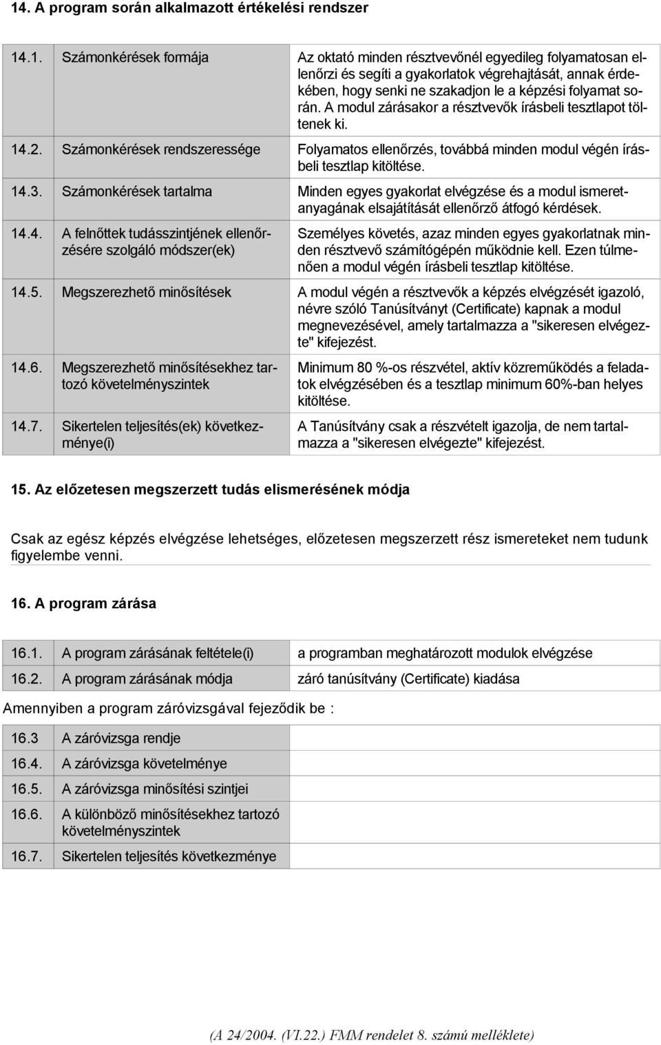 Számonkérések tartalma Minden egyes gyakorlat elvégzése és a modul ismeretanyagának elsajátítását ellenőrző átfogó kérdések. 14.