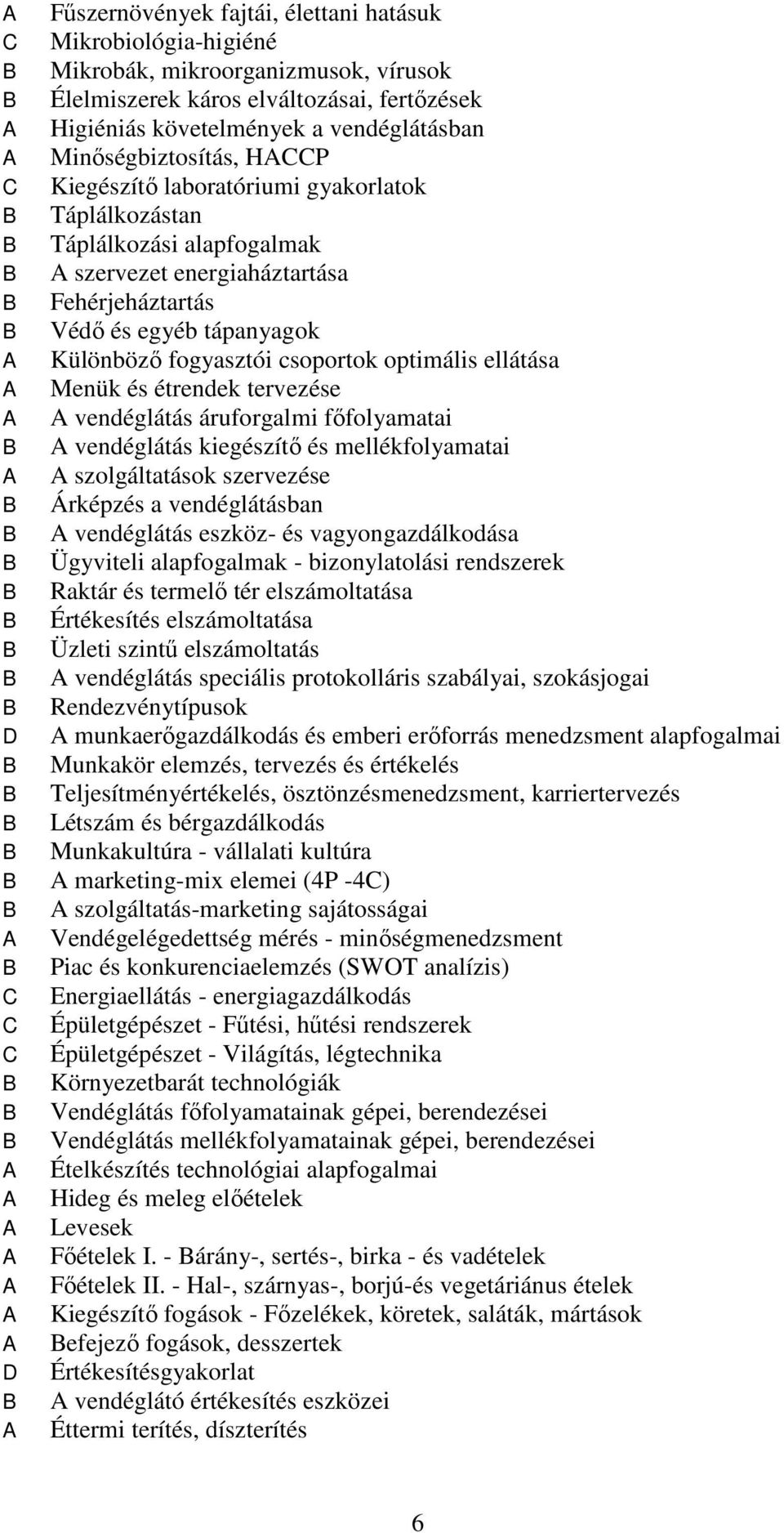 csoportok optimális ellátása Menük és étrendek tervezése vendéglátás áruforgalmi főfolyamatai vendéglátás kiegészítő és mellékfolyamatai szolgáltatások szervezése Árképzés a vendéglátásban