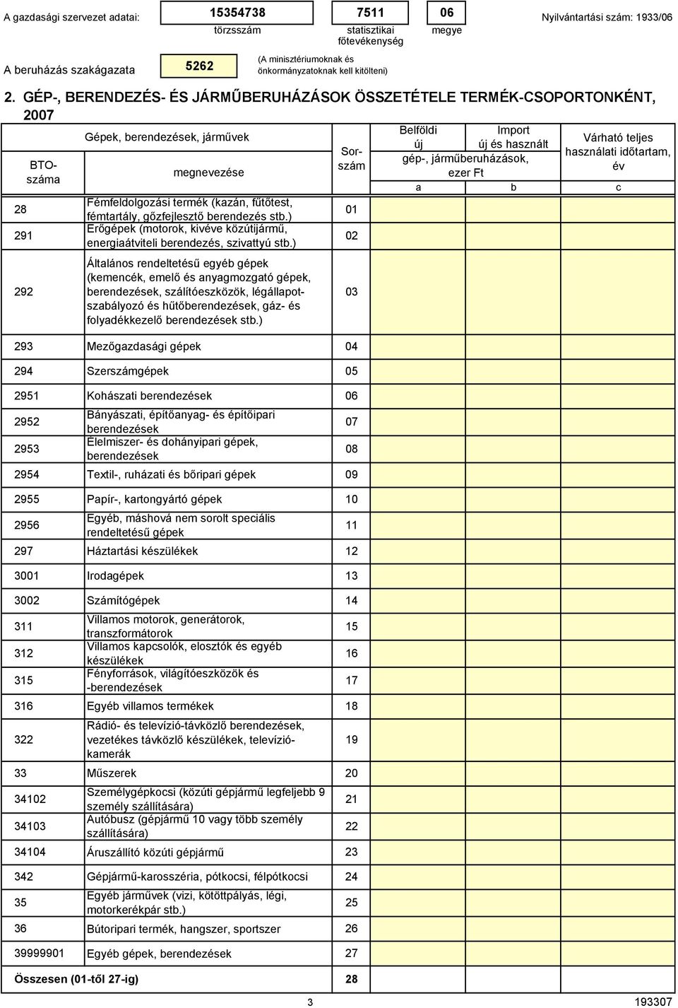 Gépjármű-krosszéri, pótkocsi, félpótkocsi 24 35 BTOszám 2952 2953 2956, járművek Fémfeldolgozási termék (kzán, fűtőtest, fémtrtály, gőzfejlesztő berendezés stb.