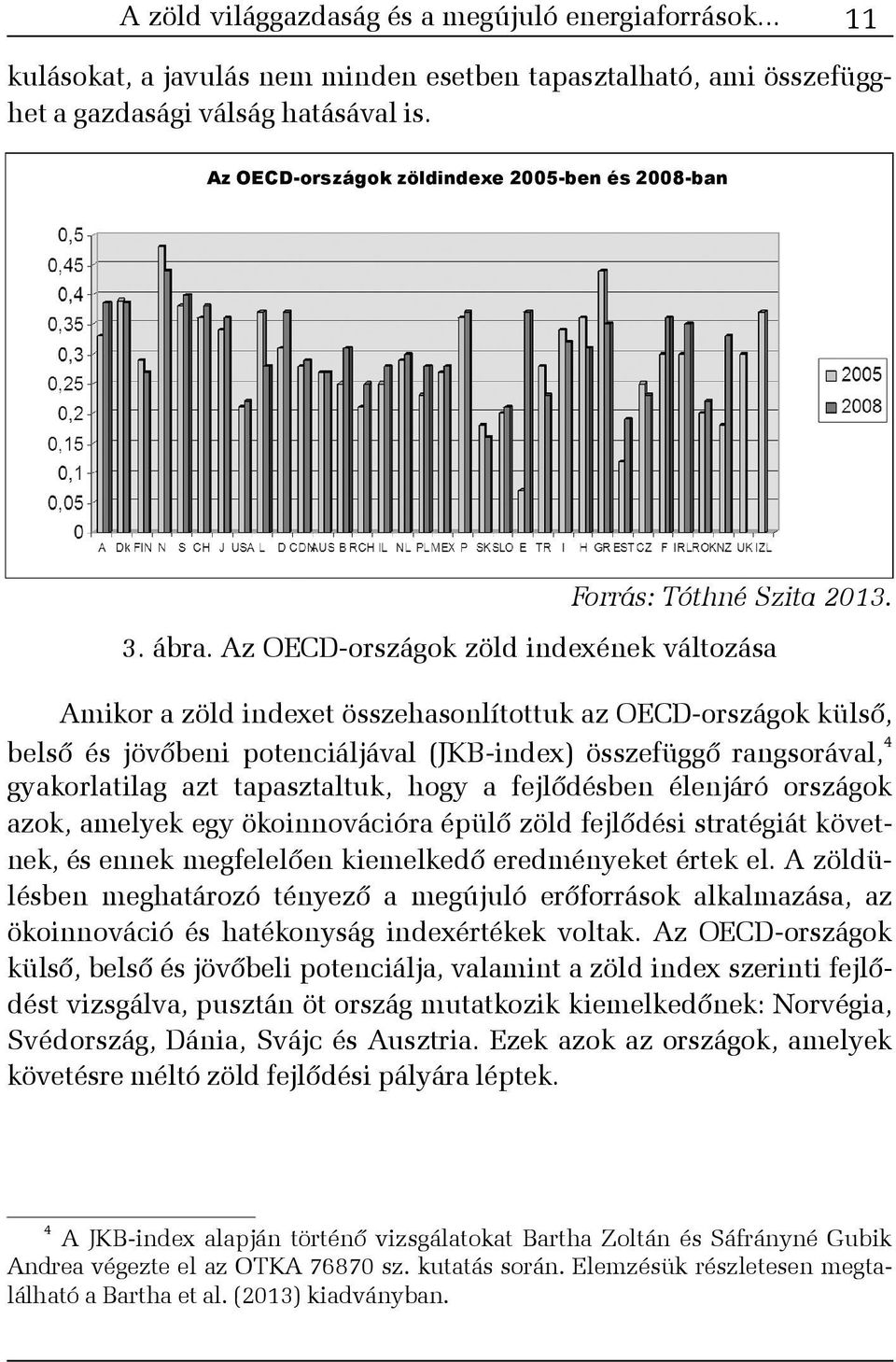 Az OECD-országok zöld indexének változása Amikor a zöld indexet összehasonlítottuk az OECD-országok külsõ, belsõ és jövõbeni potenciáljával (JKB-index) összefüggõ rangsorával, 4 gyakorlatilag azt