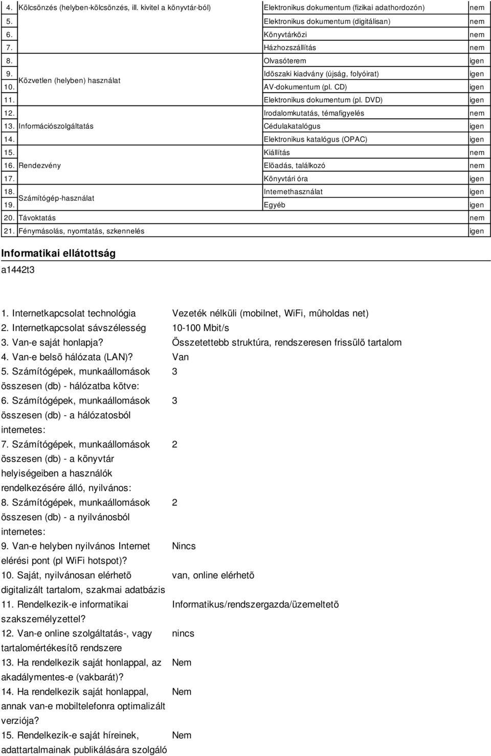 Információszolgáltatás Cédulakatalógus 14. Elektronikus katalógus (OPAC) 15. Kiállítás 16. Rendezvény Elõadás, találkozó 17. Könyvtári óra 18. Számítógép-használat Internethasználat 19. Egyéb 2.