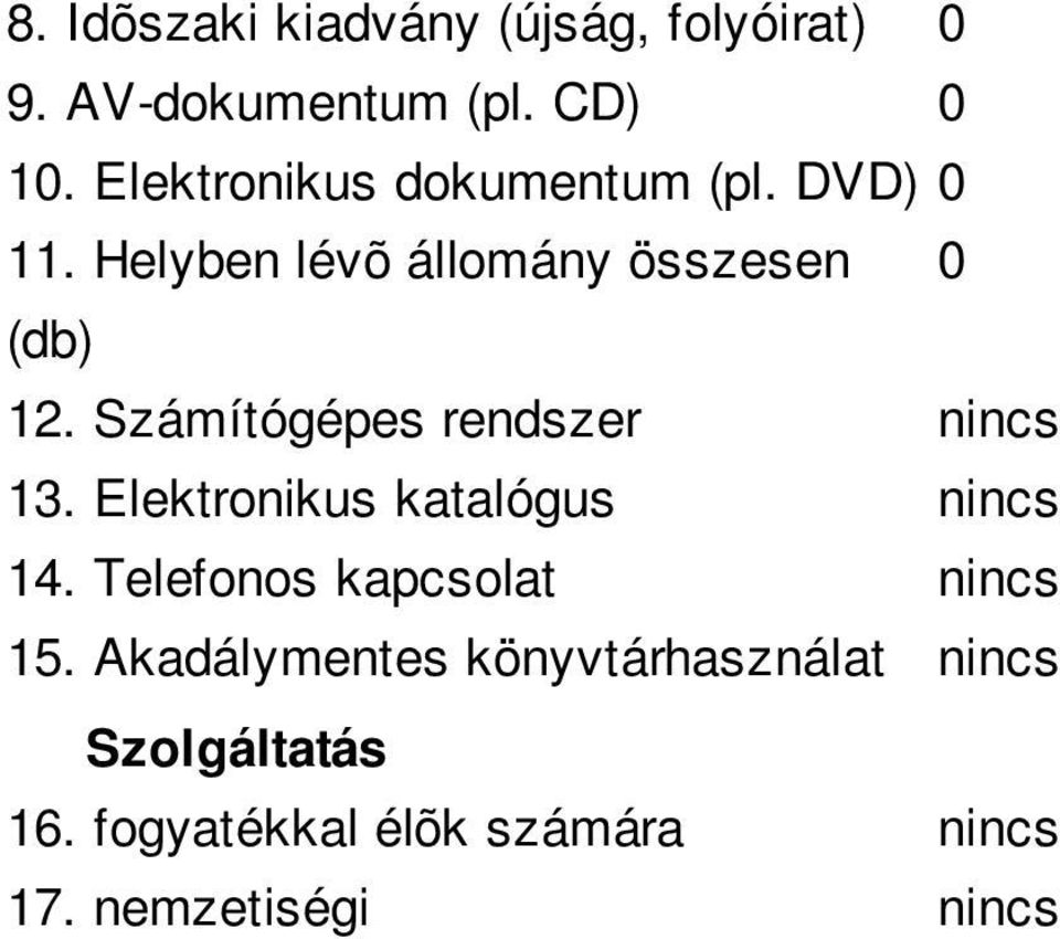 Számítógépes rendszer nincs 13. Elektronikus katalógus nincs 14.