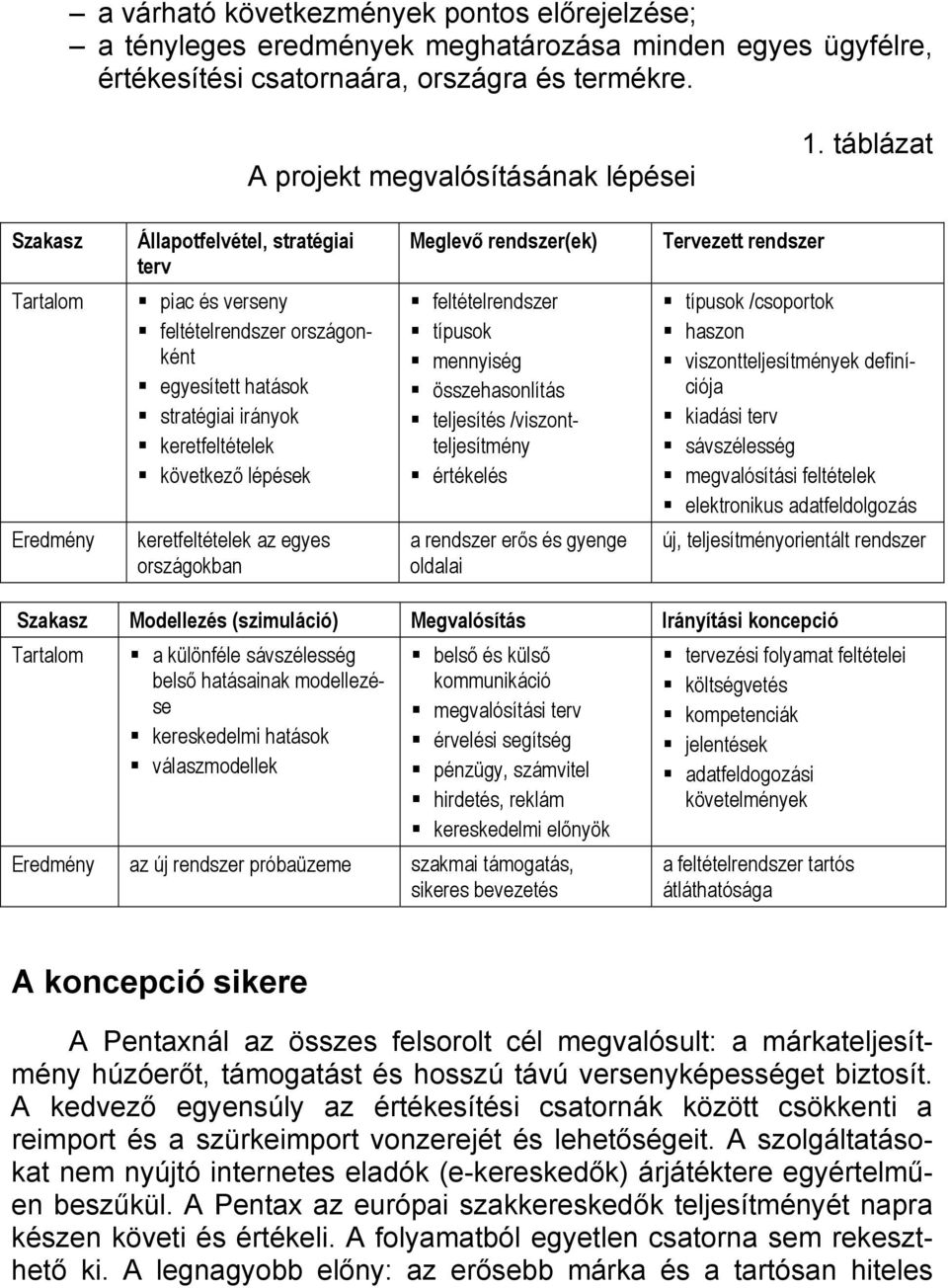 keretfeltételek az egyes országokban Meglevő rendszer(ek) feltételrendszer típusok mennyiség összehasonlítás teljesítés /viszontteljesítmény értékelés a rendszer erős és gyenge oldalai Tervezett