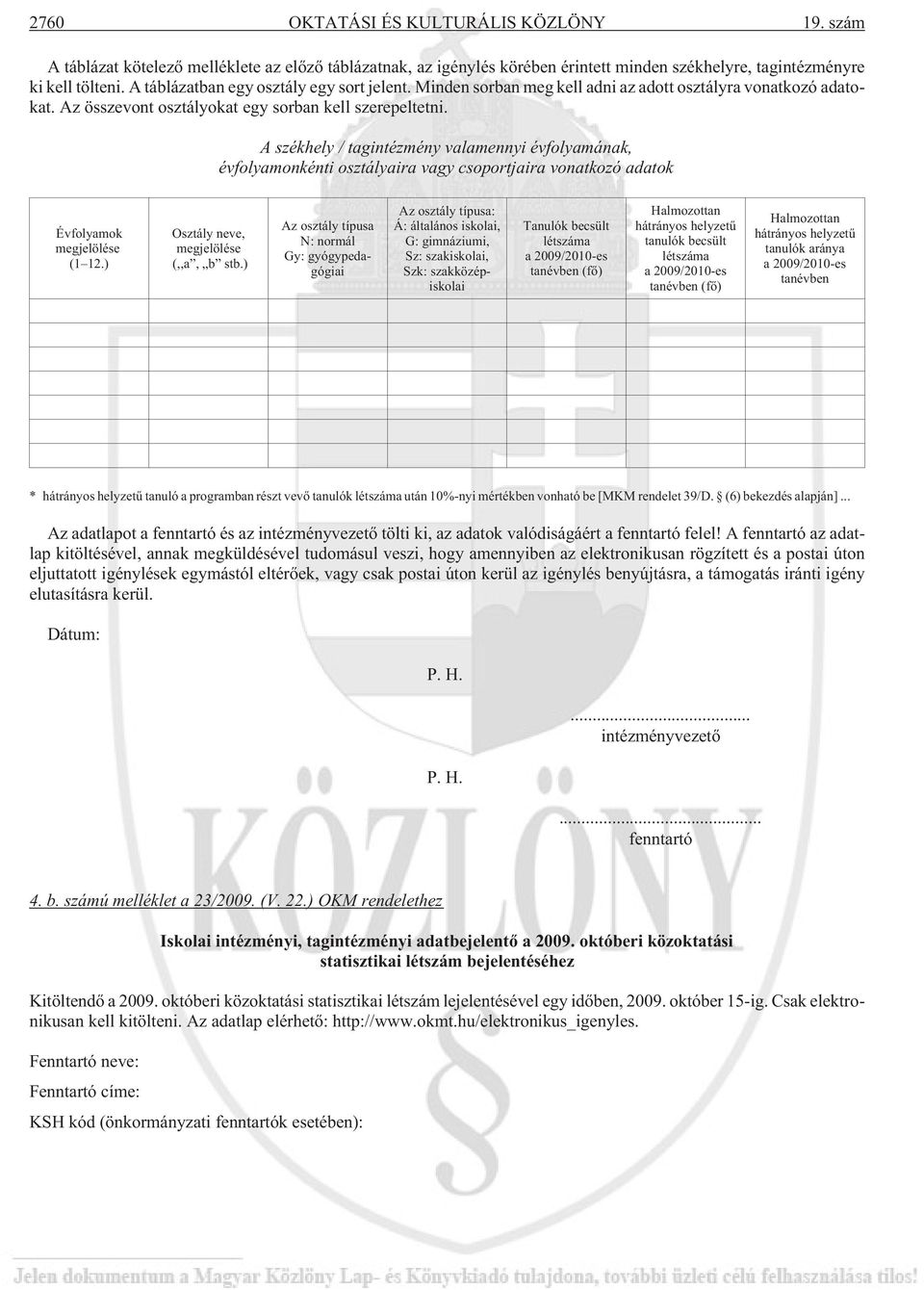 A székhely / tagintézmény valamennyi évfolyamának, évfolyamonkénti osztályaira vagy csoportjaira vonatkozó adatok Évfolyamok megjelölése (1 12.) Osztály neve, megjelölése (,,a, b stb.