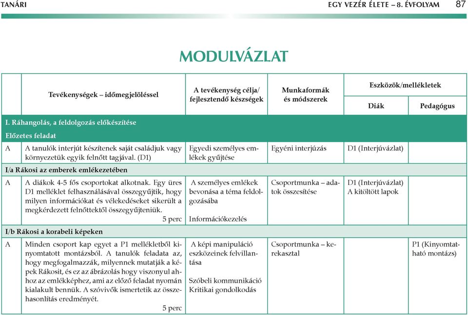 (D1) Egyedi személyes emlékek gyűjtése Egyéni interjúzás D1 (Interjúvázlat) I/a Rákosi az emberek emlékezetében diákok 4-5 fős csoportokat alkotnak.