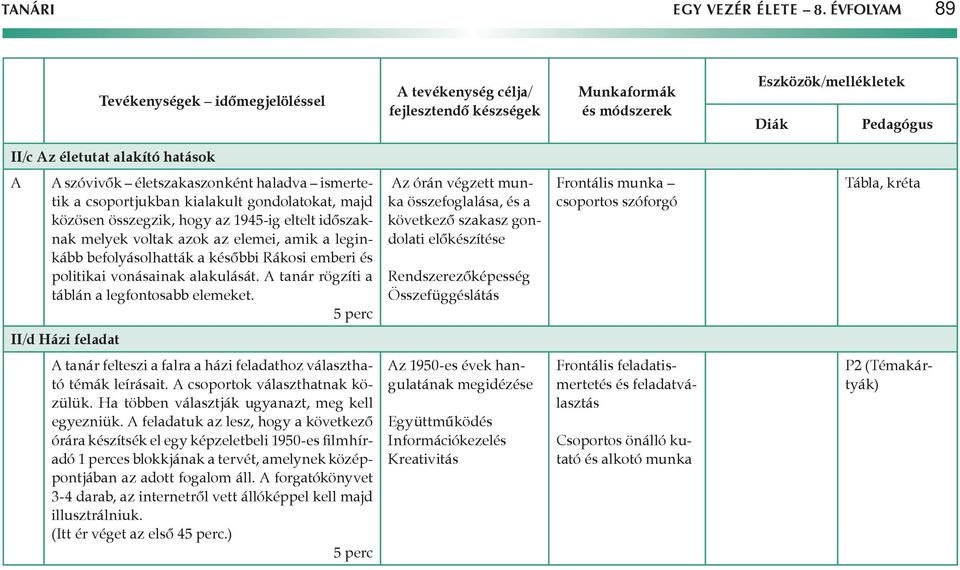 időszaknak melyek voltak azok az elemei, amik a leginkább befolyásolhatták a későbbi Rákosi emberi és politikai vonásainak alakulását. tanár rögzíti a táblán a legfontosabb elemeket.