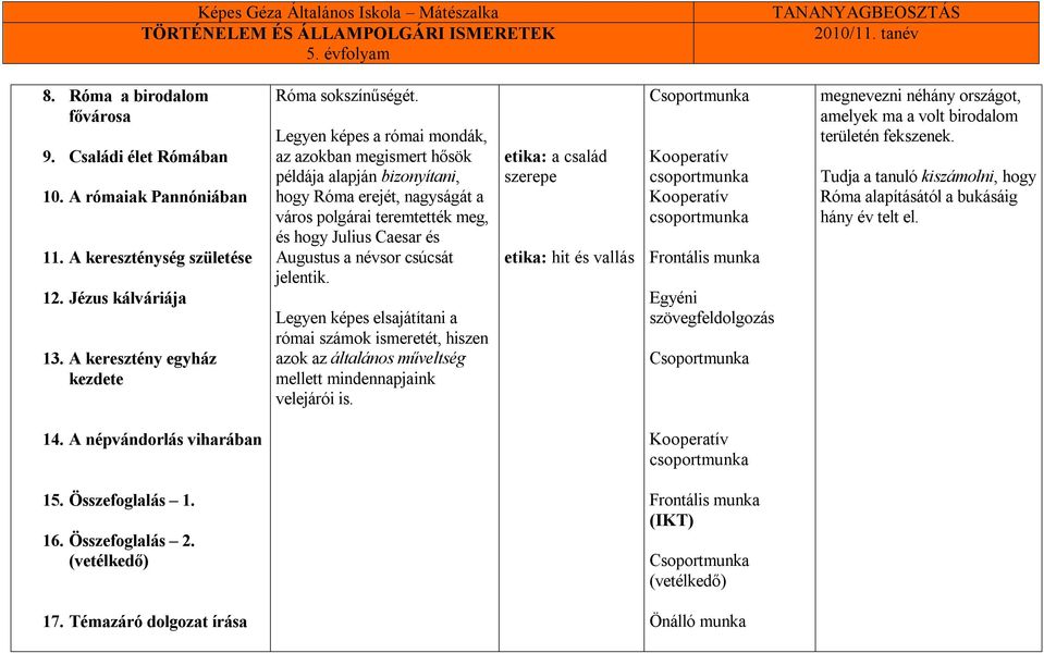 jelentik. Legyen képes elsajátítani a római számok ismeretét, hiszen azok az általános műveltség mellett mindennapjaink velejárói is.