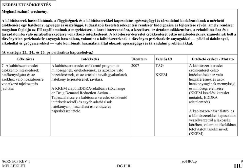 kezelésre, az ártalomcsökkentésre, a rehabilitációra és a társadalomba való újrabeilleszkedésre vonatkozó intézkedéseit.