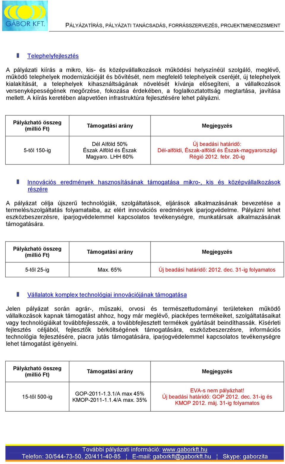 megtartása, javítása mellett. A kiírás keretében alapvetően infrastruktúra fejlesztésére lehet pályázni. 5-től 150-ig Dél Alföld 50% Észak Alföld és Észak Magyaro.