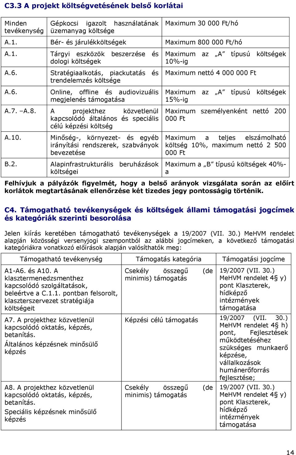 A projekthez közvetlenül kapcsolódó általános és speciális célú képzési költség A.10. B.2.