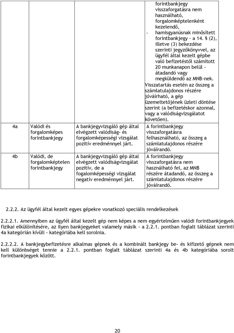 Visszatartás esetén az összeg a számlatulajdonos részére jóváírható, a gép üzemeltetőjének üzleti döntése szerint (a befizetéskor azonnal, vagy a valódiságvizsgálatot követően).