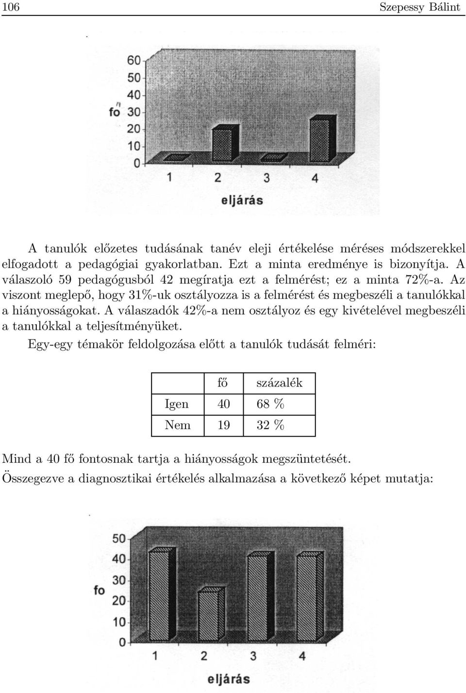 Az viszont meglepő, hogy 31%-uk osztályozza is a felmérést és megbeszéli a tanulókkal a hiányosságokat.