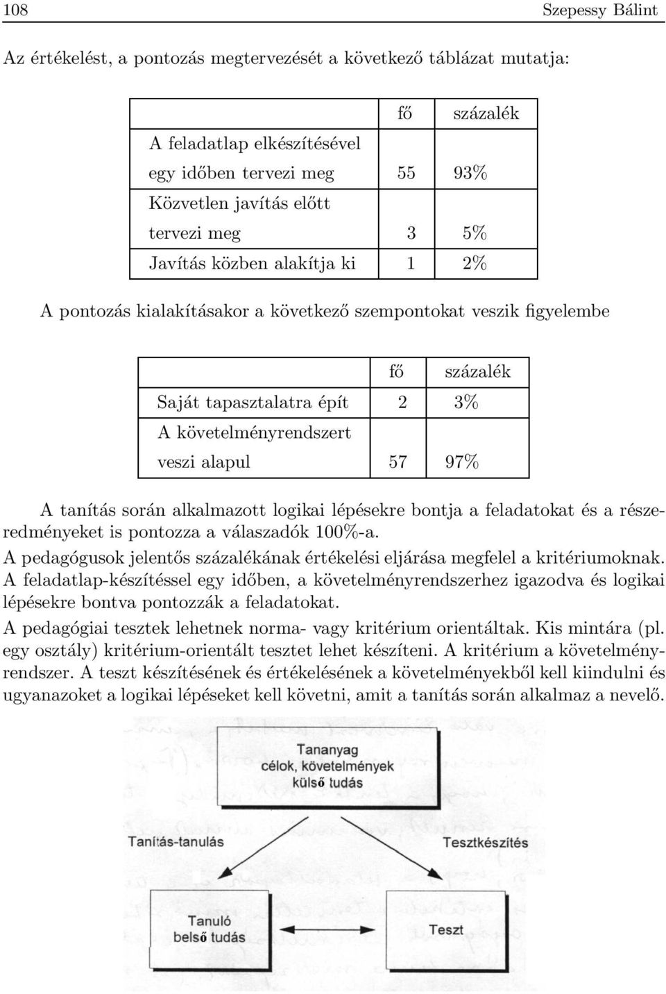 során alkalmazott logikai lépésekre bontja a feladatokat és a részeredményeket is pontozza a válaszadók 100%-a. A pedagógusok jelentős százalékának értékelési eljárása megfelel a kritériumoknak.