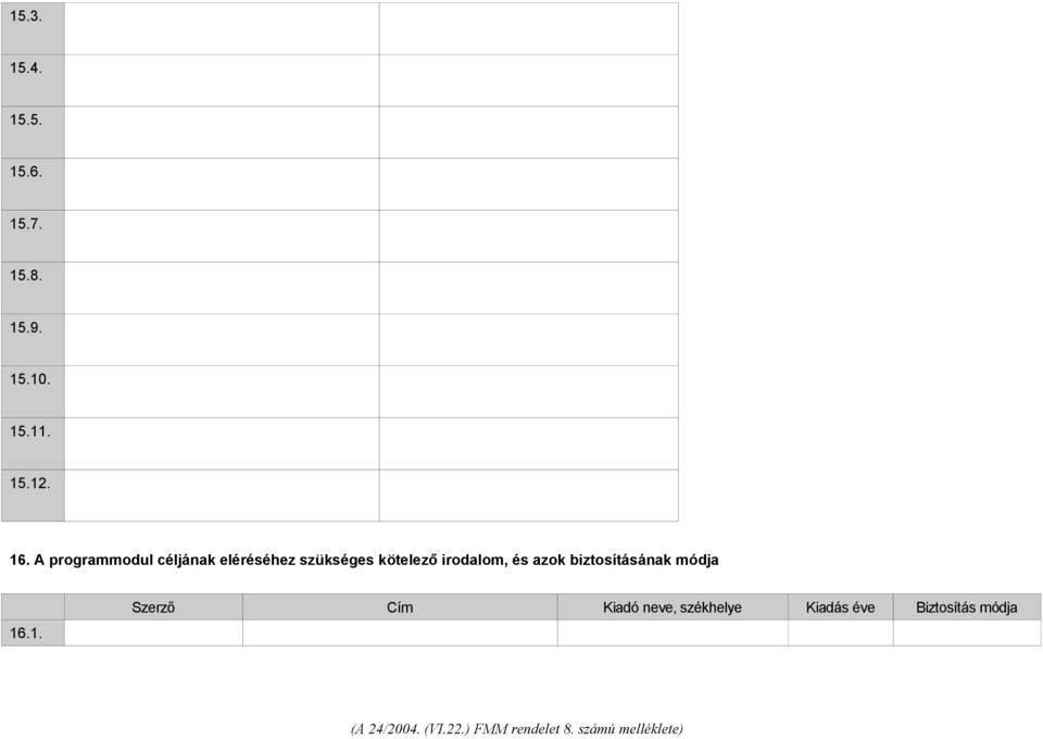 A programmodul céljának eléréséhez szükséges kötelező