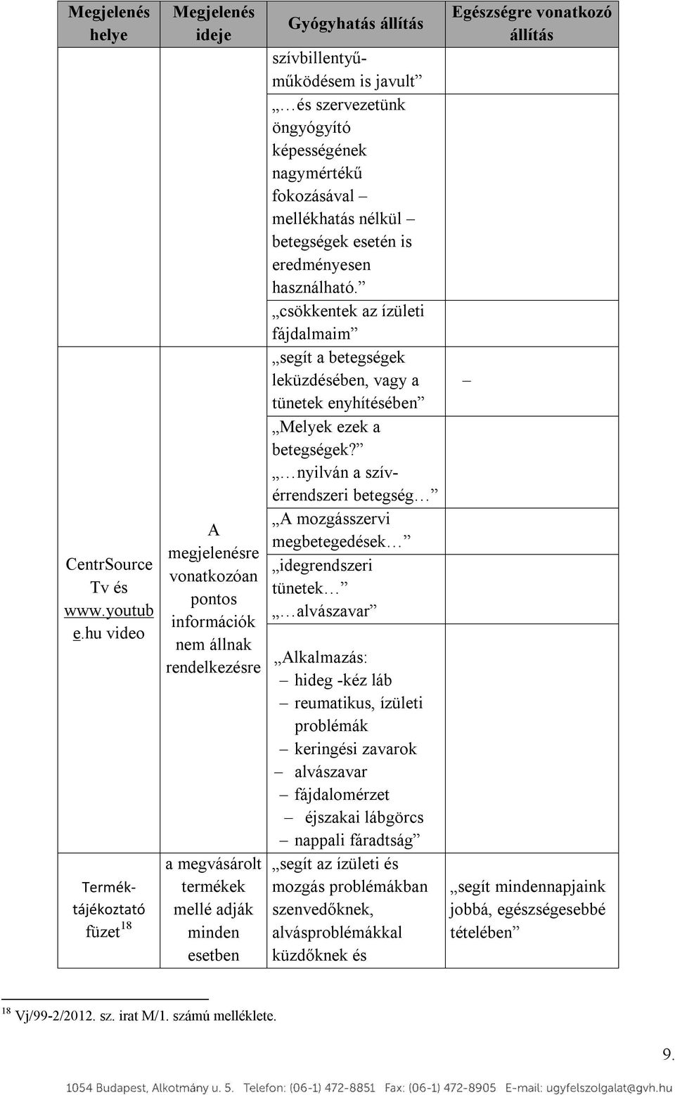 szívbillentyűműködésem is javult és szervezetünk öngyógyító képességének nagymértékű fokozásával mellékhatás nélkül betegségek esetén is eredményesen használható.