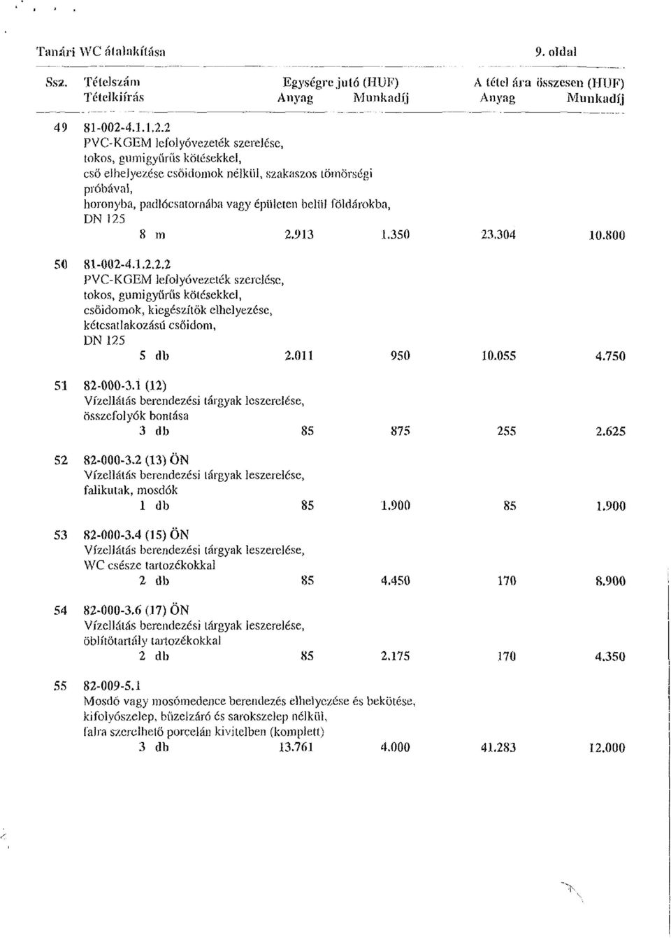 2 PVC-KGEM lefolyóvezeték szerelése, tokos, gumigyűrűs kötésekkel, cső elhelyezése csőidomok nélkül, szakaszos tömörségi próbával, horonyba, padlócsatornába vagy épületen belül földárokba, DN 125 8 m