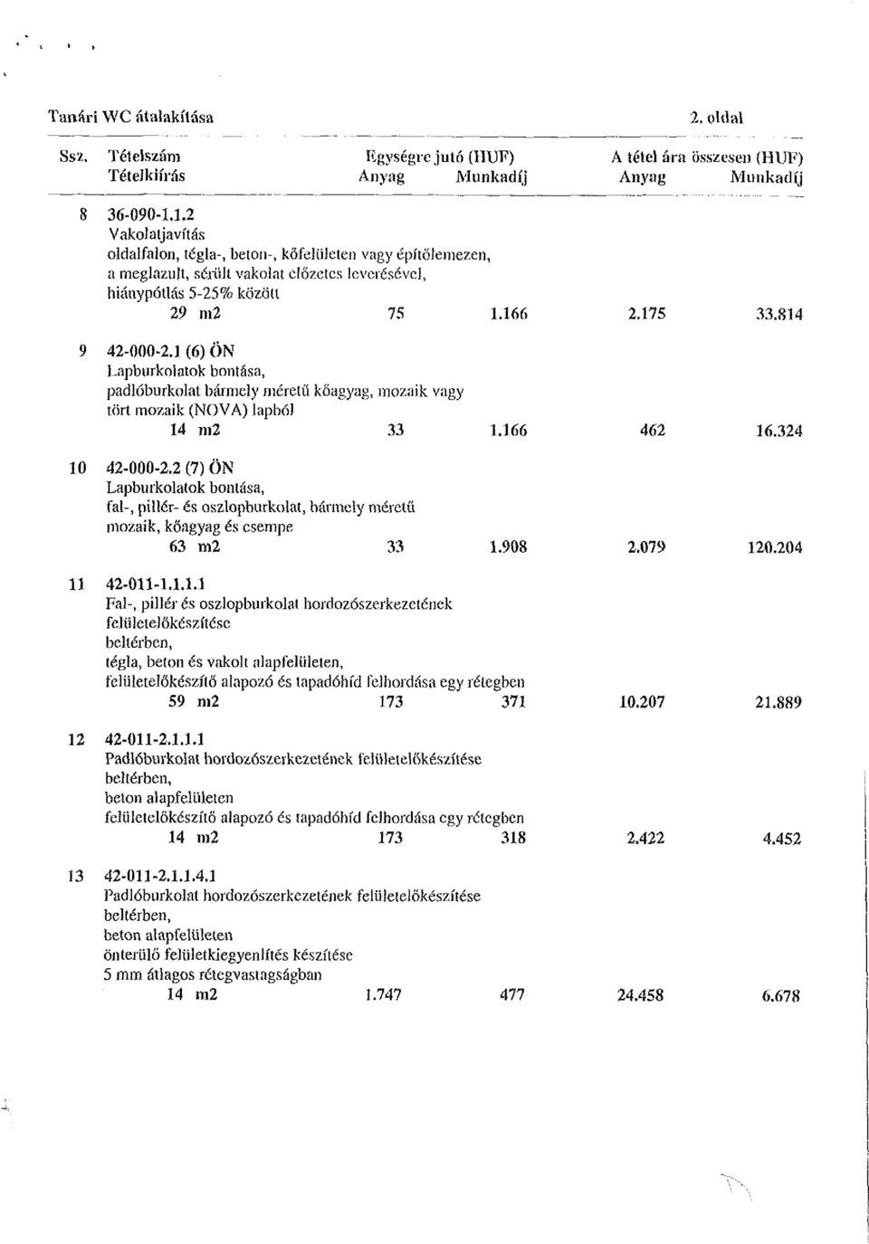 1 (6) ÖN Lapburkolatok bontása, padlóburkolat bármely méretű kőagyag, mozaik vagy tört mozaik (NOVA) lapból 14 m2 33 1.166 462 16.324 10 42-000-2.