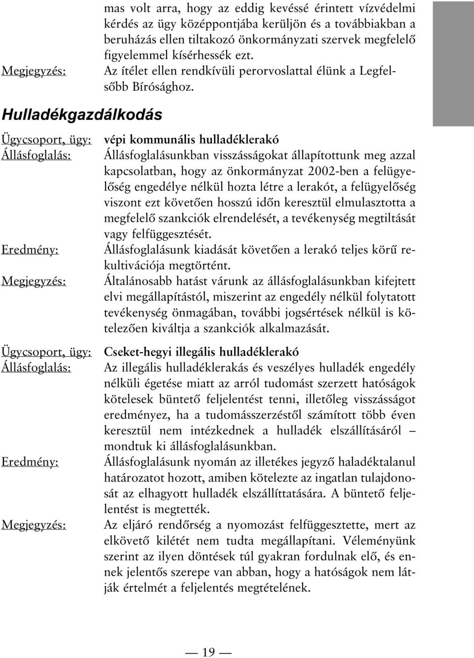 Hulladékgazdálkodás Ügycsoport, ügy: Állásfoglalás: Eredmény: Megjegyzés: vépi kommunális hulladéklerakó Állásfoglalásunkban visszásságokat állapítottunk meg azzal kapcsolatban, hogy az önkormányzat