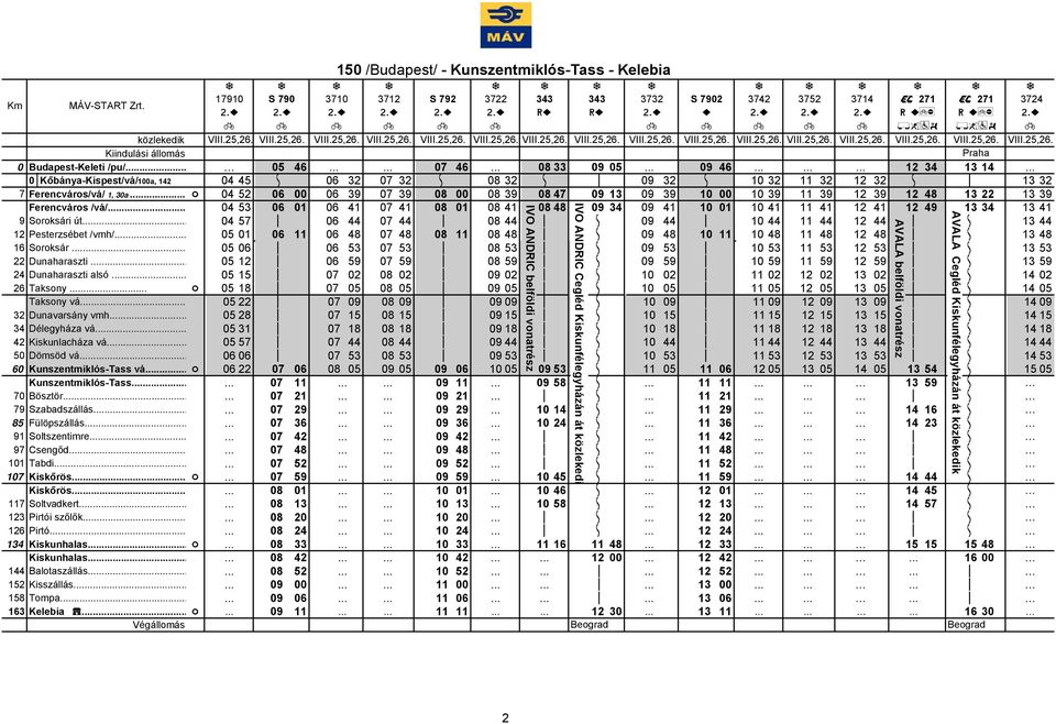 .. 0 Kőbánya-Kispest/vá/100a, 142 04 45 { 06 32 07 32 { 08 32 { 7 09 32 { 10 32 11 32 12 32 { 7 13 32 7 Ferencváros/vá/ 1, 30a.