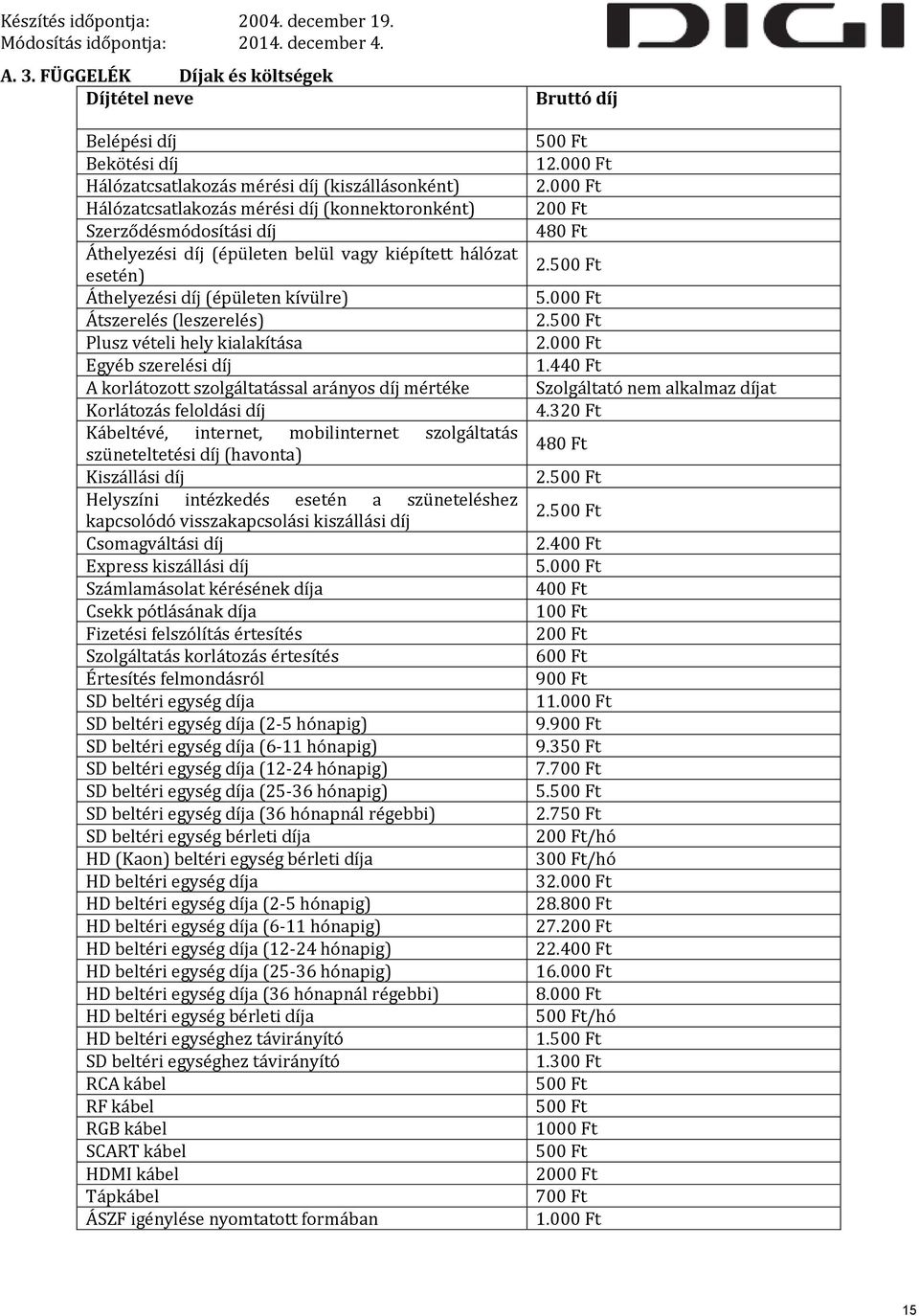 szolgáltatással arányos díj mértéke Korlátozás feloldási díj Kábeltévé, internet, mobilinternet szolgáltatás szüneteltetési díj (havonta) Kiszállási díj Helyszíni intézkedés esetén a szüneteléshez