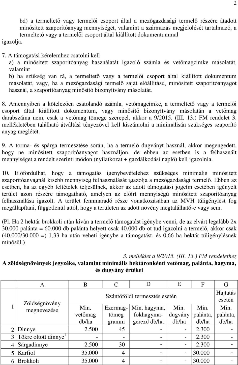 A támogatási kérelemhez csatolni kell a) a minősített szaporítóanyag használatát igazoló számla és vetőmagcímke másolatát, valamint b) ha szükség van rá, a termeltető vagy a termelői csoport által