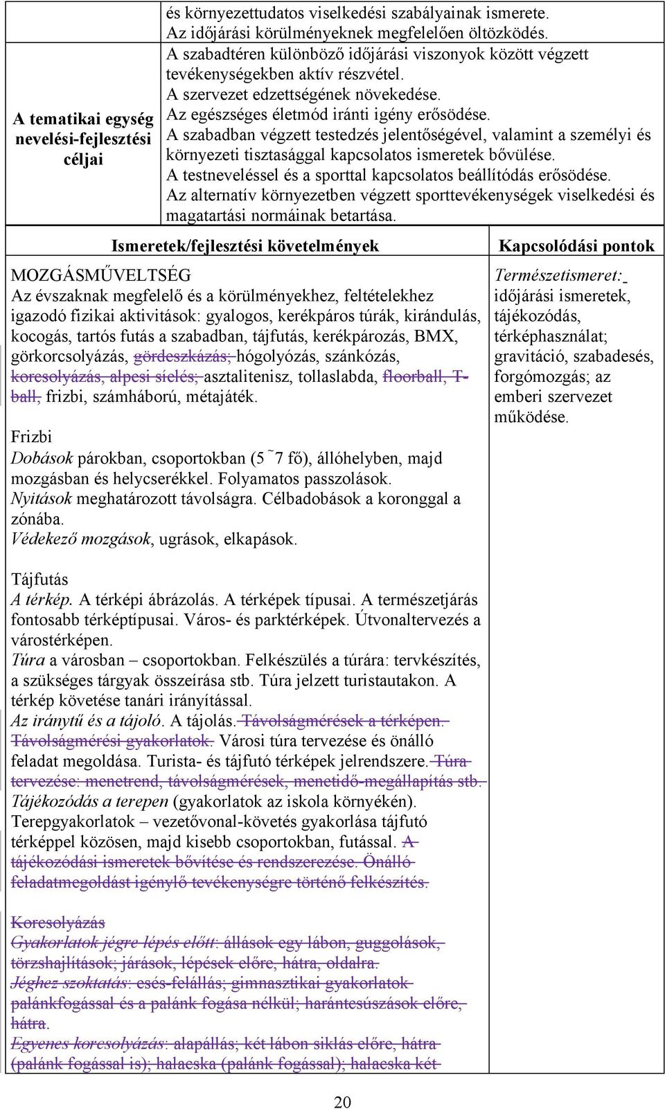 A szabadban végzett testedzés jelentőségével, valamint a személyi és környezeti tisztasággal kapcsolatos ismeretek bővülése. A testneveléssel és a sporttal kapcsolatos beállítódás erősödése.