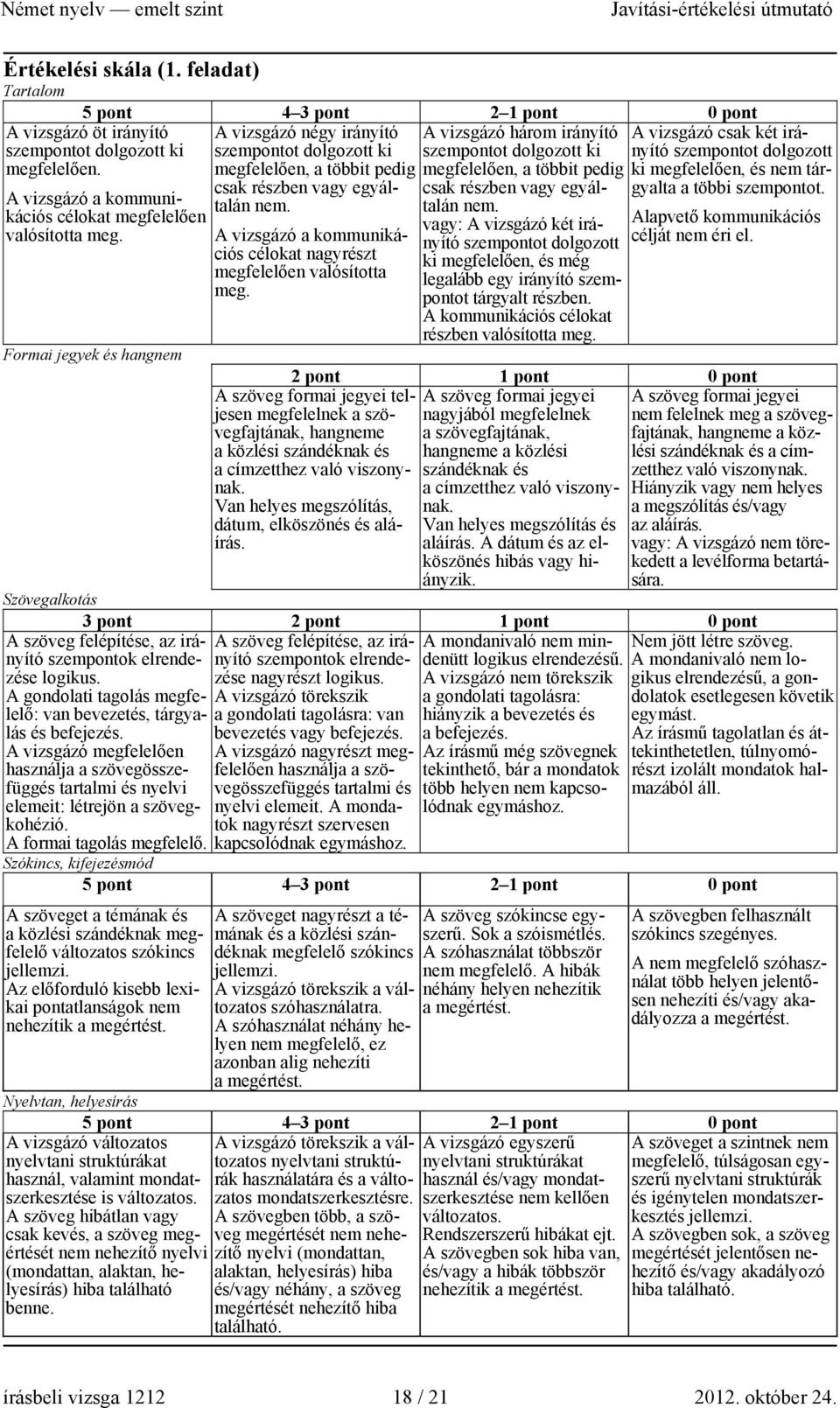 Formai jegyek és hangnem A vizsgázó a kommunikációs célokat nagyrészt megfelelően valósította meg.