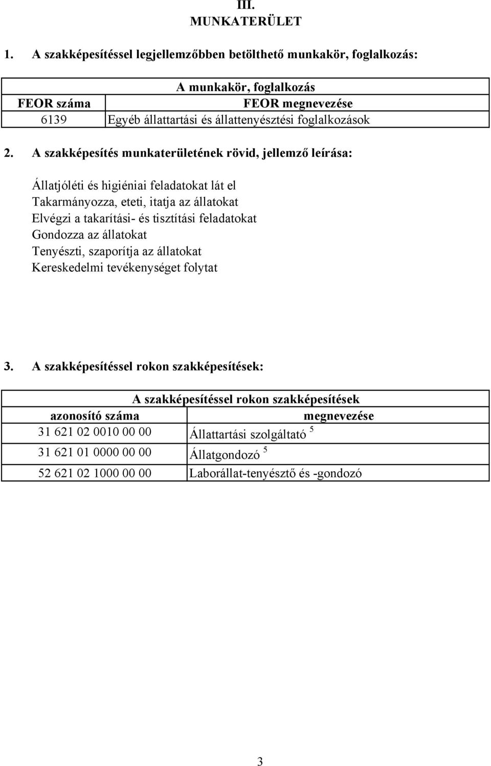 szakképesítés munkaterületének rövid, jellemző leírása: Állatjóléti és higiéniai feladatokat lát el Takarmányozza, eteti, itatja az állatokat Elvégzi a takarítási- és tisztítási