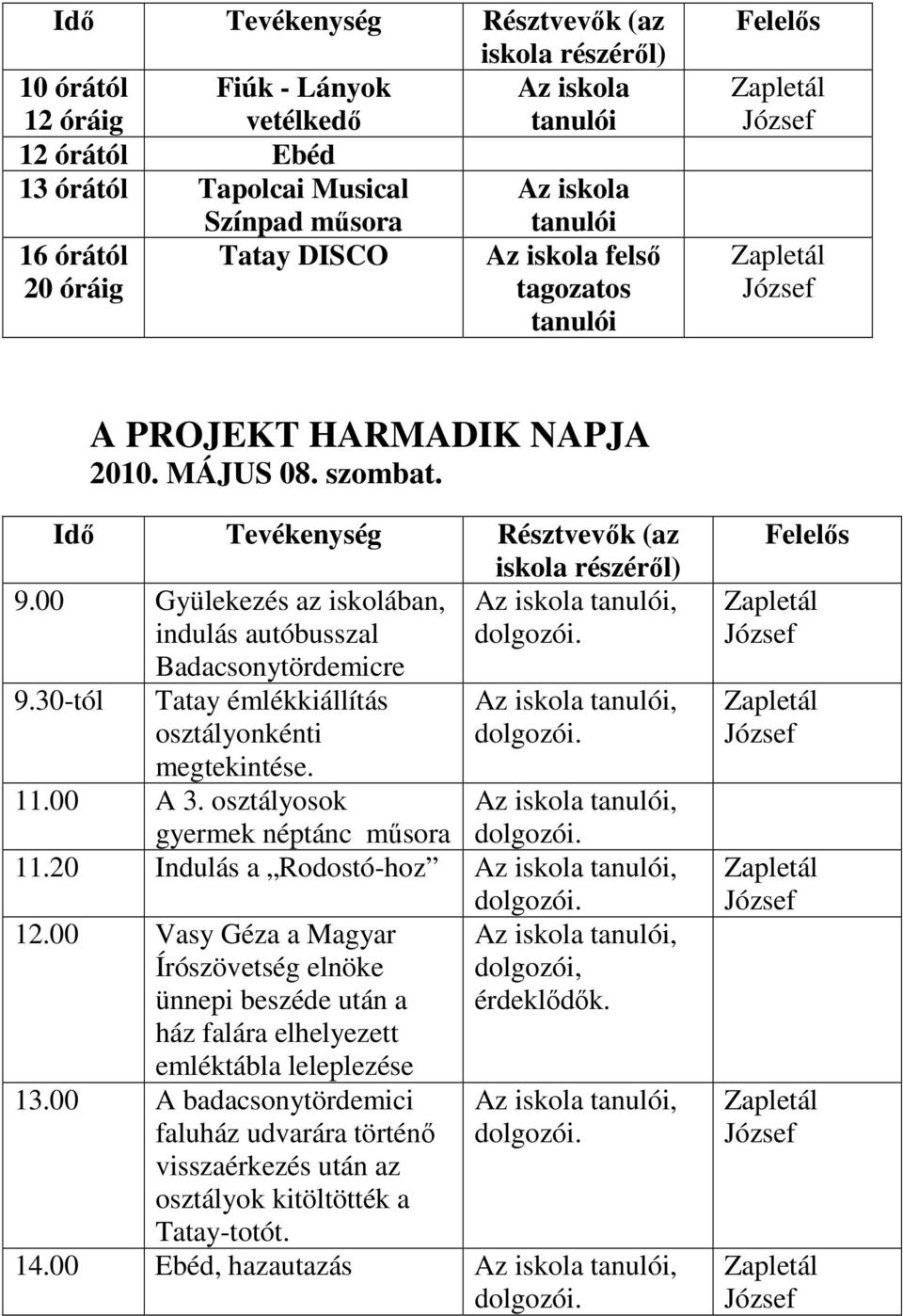 00 Gyülekezés az iskolában, Az iskola tanulói, indulás autóbusszal dolgozói. Badacsonytördemicre 9.30-tól Tatay émlékkiállítás osztályonkénti megtekintése. Az iskola tanulói, dolgozói. 11.00 A 3.