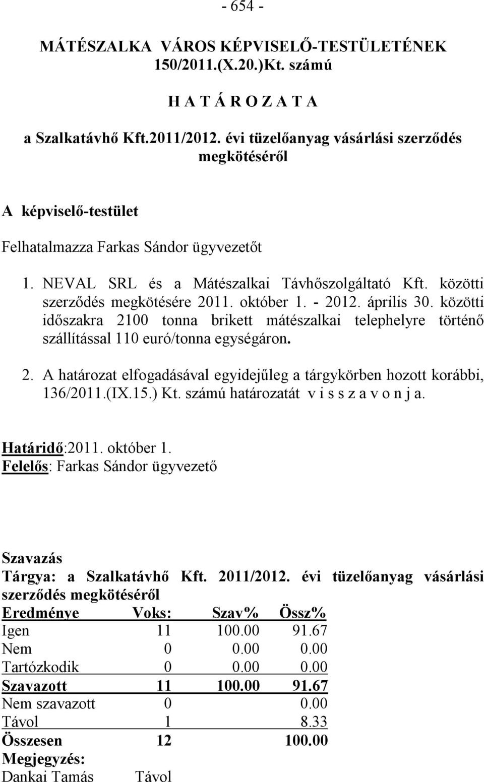 október 1. - 2012. április 30. közötti időszakra 2100 tonna brikett mátészalkai telephelyre történő szállítással 110 euró/tonna egységáron. 2. A határozat elfogadásával egyidejűleg a tárgykörben hozott korábbi, 136/2011.