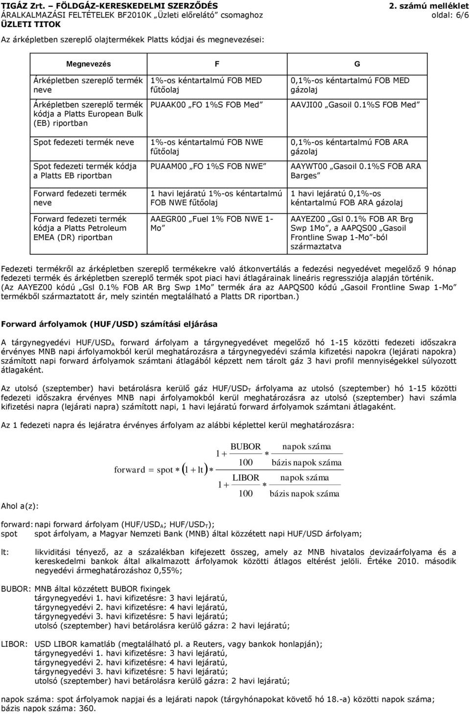 1%S FOB Med Spot fedezeti termék neve Spot fedezeti termék kódja a Platts EB riportban Forward fedezeti termék neve Forward fedezeti termék kódja a Platts Petroleum EMEA (DR) riportban 1%-os