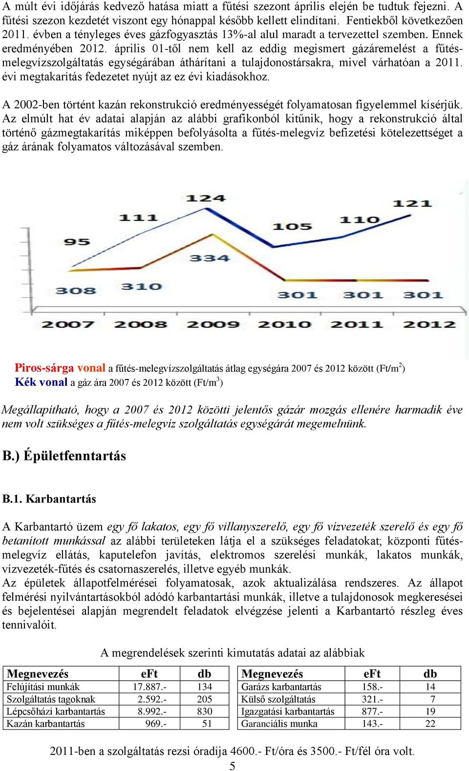 április 01-től nem kell az eddig megismert gázáremelést a fűtésmelegvízszolgáltatás egységárában áthárítani a tulajdonostársakra, mivel várhatóan a 2011.