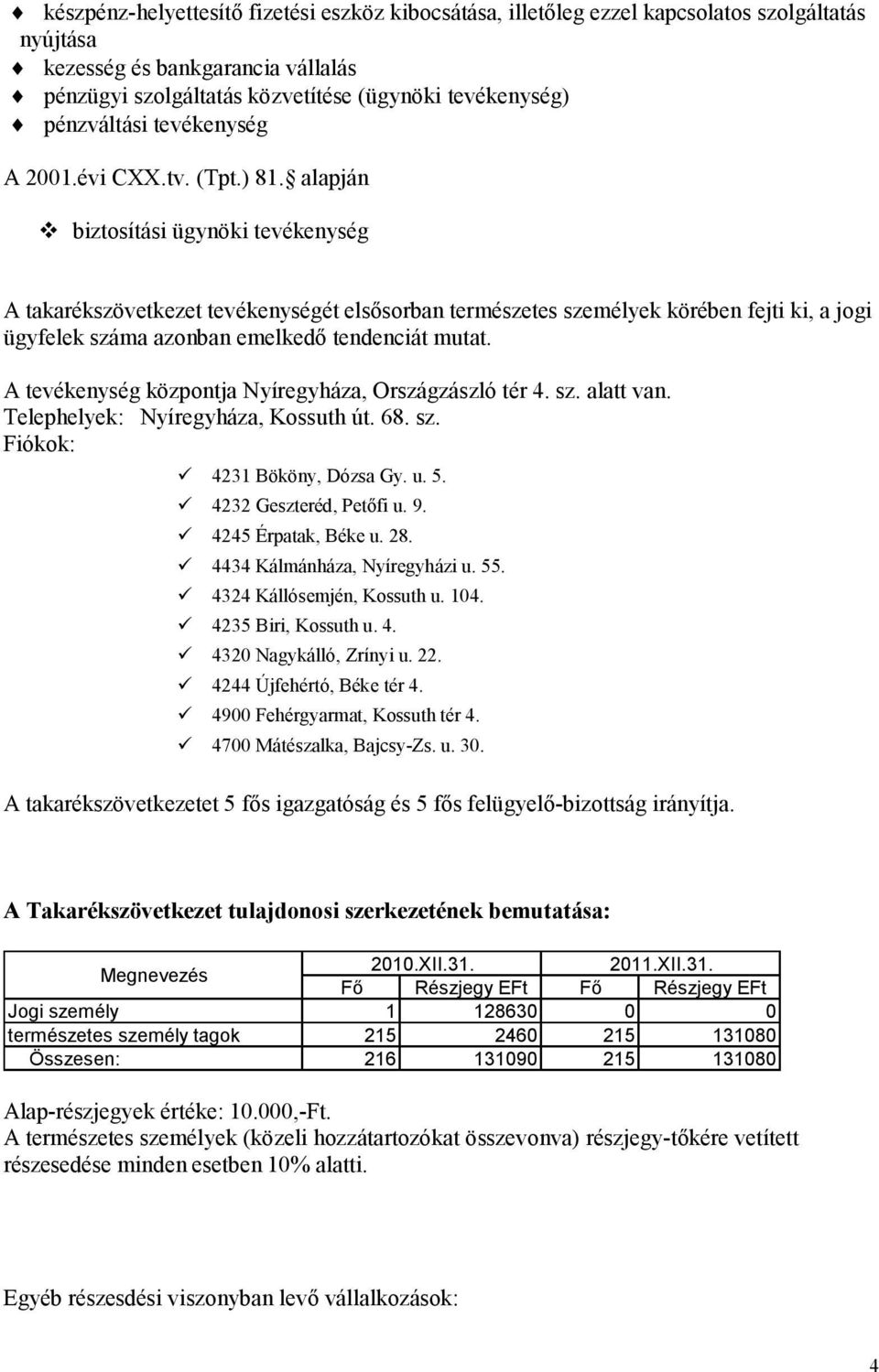 alapján biztosítási ügynöki tevékenység A takarékszövetkezet tevékenységét elsősorban természetes személyek körében fejti ki, a jogi ügyfelek száma azonban emelkedő tendenciát mutat.