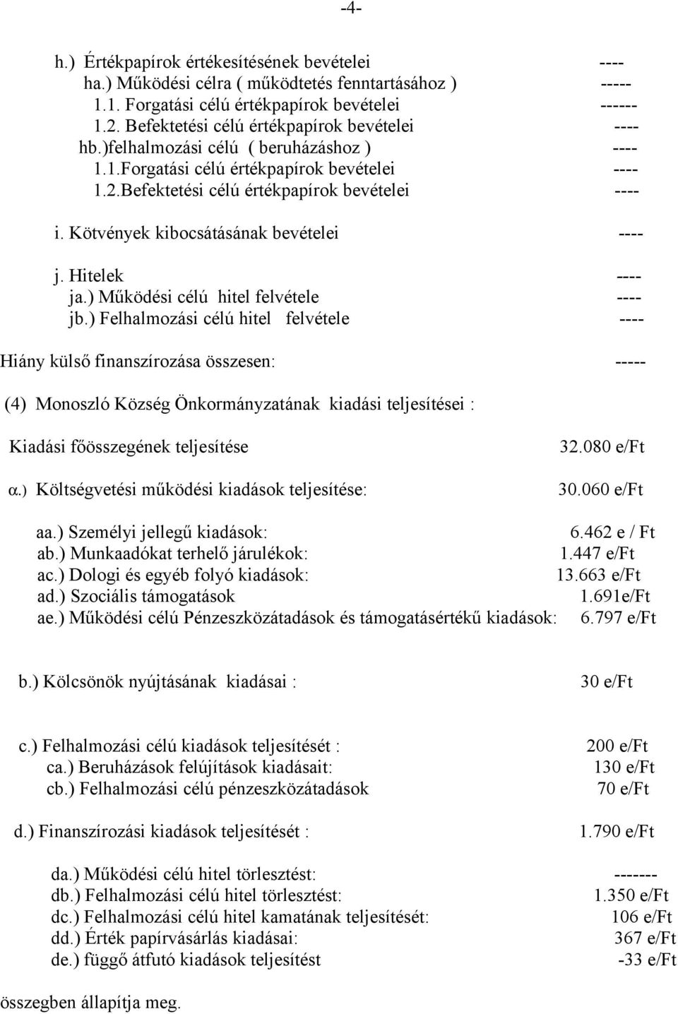 ) Működési célú hitel felvétele jb.