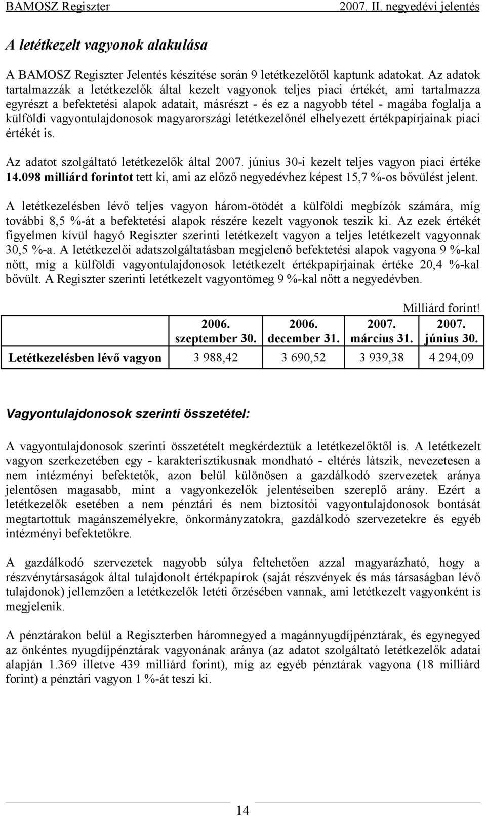 vagyontulajdonosok magyarországi letétkezelőnél elhelyezett értékpapírjainak piaci értékét is. Az adatot szolgáltató letétkezelők által június 30-i kezelt teljes vagyon piaci értéke 14.