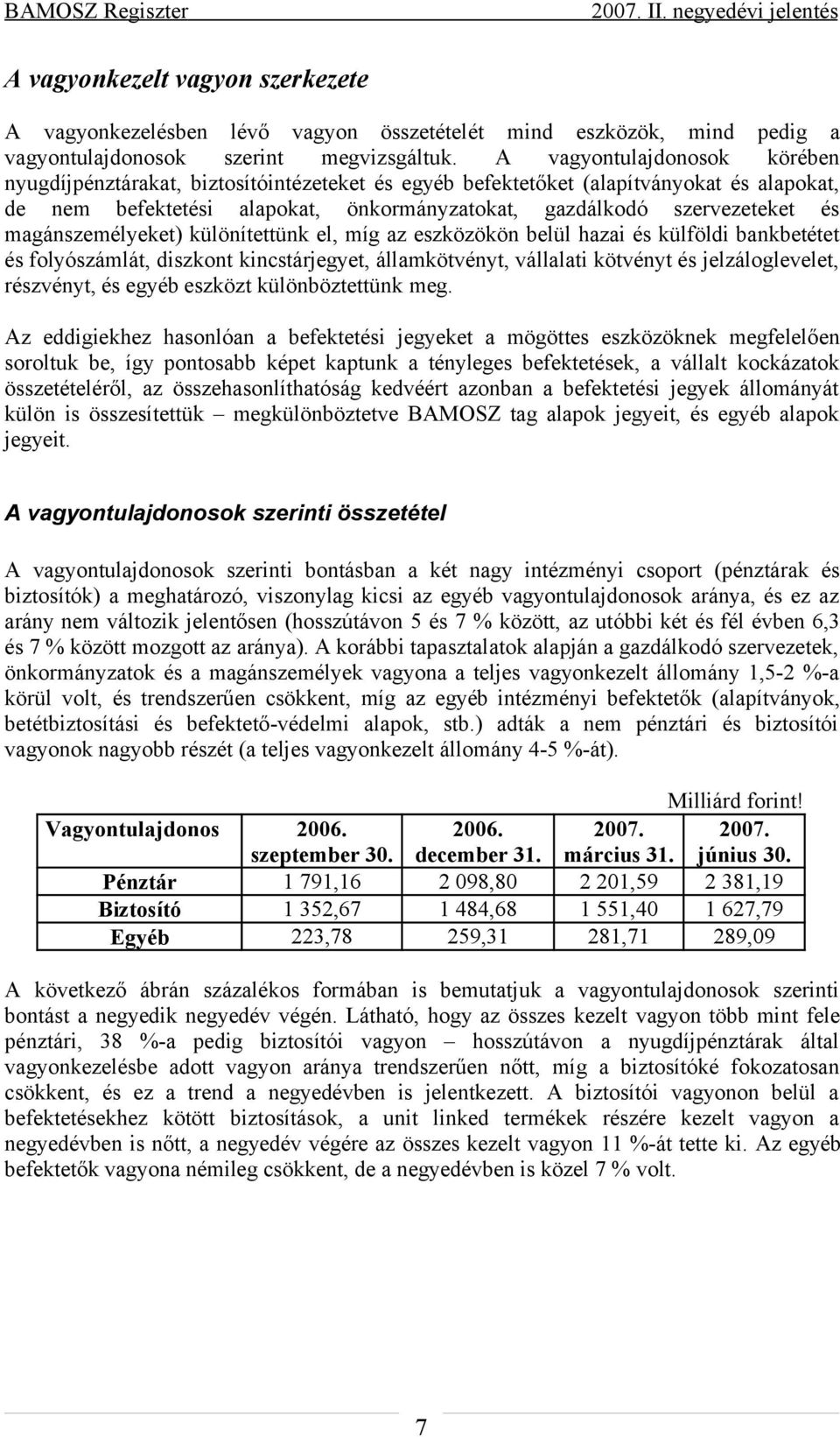 magánszemélyeket) különítettünk el, míg az eszközökön belül hazai és külföldi bankbetétet és folyószámlát, diszkont kincstárjegyet, államkötvényt, vállalati kötvényt és jelzáloglevelet, részvényt, és