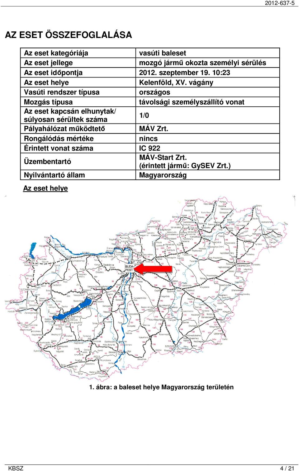 vágány Vasúti rendszer típusa országos Mozgás típusa távolsági személyszállító vonat Az eset kapcsán elhunytak/ súlyosan sérültek száma 1/0