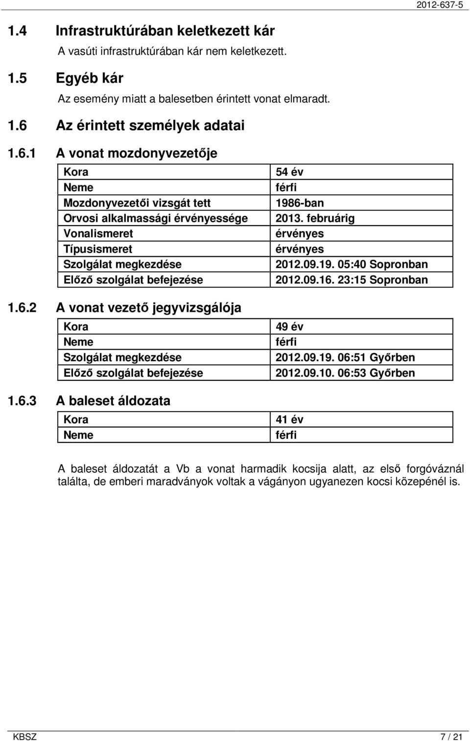 1 A vonat mozdonyvezetıje Kora Neme Mozdonyvezetıi vizsgát tett Orvosi alkalmassági érvényessége Vonalismeret Típusismeret Szolgálat megkezdése Elızı szolgálat befejezése 1.6.