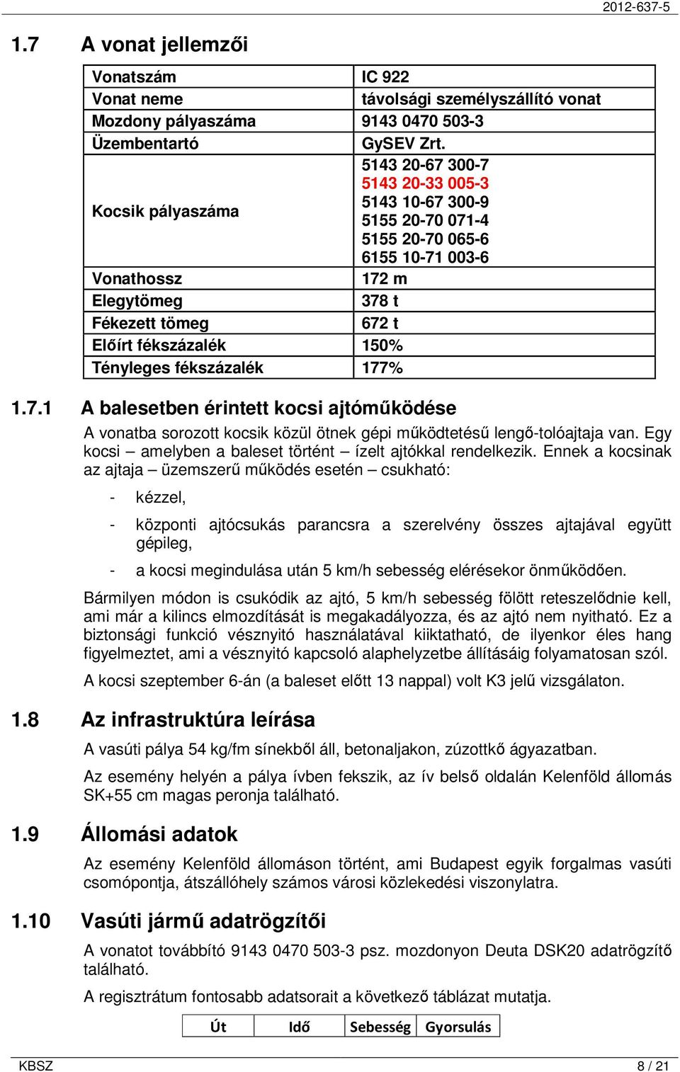 Tényleges fékszázalék 177% 2012-637-5 1.7.1 A balesetben érintett kocsi ajtómőködése A vonatba sorozott kocsik közül ötnek gépi mőködtetéső lengı-tolóajtaja van.