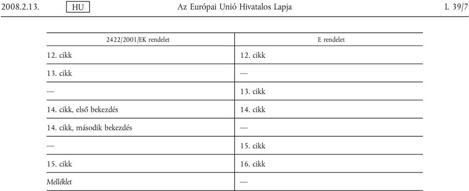 rendelet E rendelet 12. cikk 12. cikk 13. cikk 13. cikk 14.